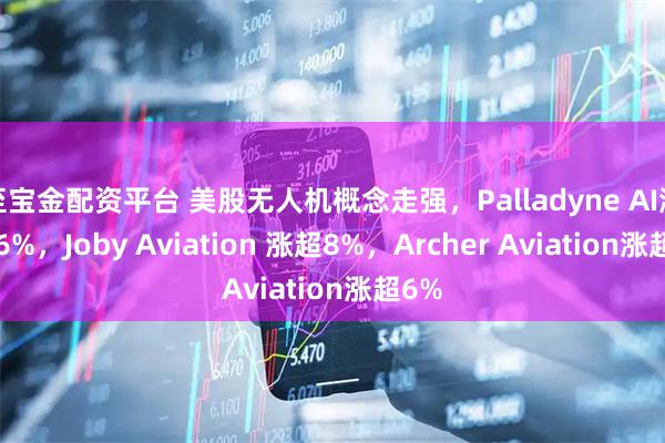 至宝金配资平台 美股无人机概念走强，Palladyne AI涨超26%，Joby Aviation 涨超8%，Archer Aviation涨超6%